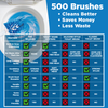 500 Brushes comparison chart vs toilet wand, silicone, and classic toilet brushes: soap dispensing, no waste, long-lasting refills