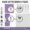 Save up to $200/year: reusable sheet up to 120 times equals 1,250 paper towel sheets; 30-count roll equals 750 rolls, made in Germany