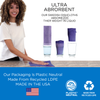 Swedish Dishcloths Biodegradable Reusable Paper Towels Absorbent Kitchen by LOLA (9.99 SALE on 10 Count Only)